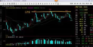 期货可以预设止损单吗(期货可以预设止损单吗为什么)_https://hz1.wpmee.com_黄金直播室_第1张