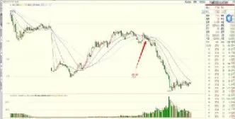 期货参与金额(期货参与金额怎么算)_德指直播室_第1张_恒指直播室 期货参与金额(期货参与金额怎么算)_https://hz1.wpmee.com_德指直播室_第1张