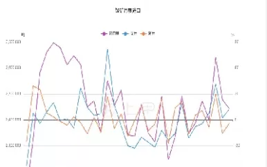 期货锰硅最小变动价位(期货锰硅最小变动价位怎么算)_https://hz1.wpmee.com_黄金直播室_第1张