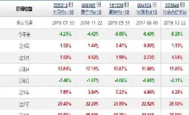 恩施股指期货(恩施股指期货直播)_https://hz1.wpmee.com_黄金直播室_第1张