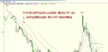 国内期货涨跌停后还能交易吗(国内期货涨跌停后还能交易吗今天)_https://hz1.wpmee.com_黄金直播室_第1张