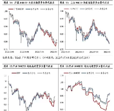 9月19日尹光夫股指期货(9月19日尹光夫股指期货行情)_https://hz1.wpmee.com_原油直播室_第1张