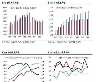 纸浆期货品种知识简明读本(纸浆期货规则)_https://hz1.wpmee.com_原油直播室_第1张