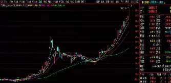 石油期货概念股怎么买(石油期货概念股怎么买入)_德指直播室_第1张_恒指直播室 石油期货概念股怎么买(石油期货概念股怎么买入)_https://hz1.wpmee.com_德指直播室_第1张