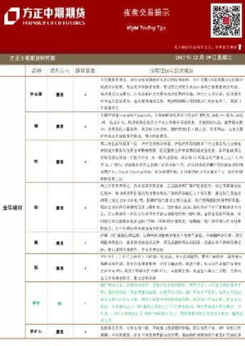 期货夜盘交易品种有哪些(期货夜盘交易品种有哪些种类)_https://hz1.wpmee.com_原油直播室_第1张