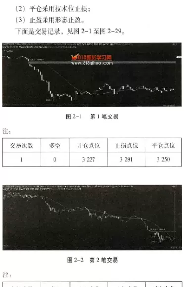 黄金期货交易如何设止损(黄金期货怎么设止损)_恒指直播室_第1张_恒指直播室 黄金期货交易如何设止损(黄金期货怎么设止损)_https://hz1.wpmee.com_恒指直播室_第1张