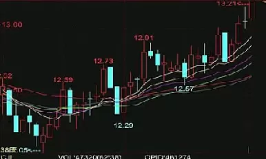 27日原糖期货触及12年半低位(原糖期货价格)_黄金直播室_第1张_恒指直播室 27日原糖期货触及12年半低位(原糖期货价格)_https://hz1.wpmee.com_黄金直播室_第1张