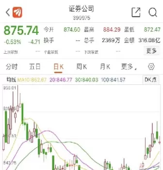 指数期货ic怎么买(股票指数期货ic是什么)_https://hz1.wpmee.com_恒指直播室_第1张