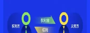 上海期货延迟结算(上海期货延迟结算规则)_原油直播室_第1张_恒指直播室 上海期货延迟结算(上海期货延迟结算规则)_https://hz1.wpmee.com_原油直播室_第1张
