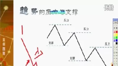 金牛原油白银直播室(原油白银黄金直播室)_https://hz1.wpmee.com_德指直播室_第1张