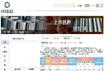 期货保证金能保证什么(期货保证金有什么用)_https://hz1.wpmee.com_黄金直播室_第1张