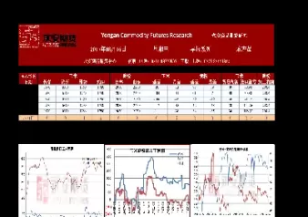 例如if系列期货(例如if系列期货是什么)_https://hz1.wpmee.com_期货文章_第1张