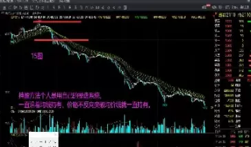 做期货从不止损(期货不止盈)_https://hz1.wpmee.com_德指直播室_第1张