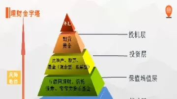 金字塔买期货(金字塔期货)_德指直播室_第1张_恒指直播室 金字塔买期货(金字塔期货)_https://hz1.wpmee.com_德指直播室_第1张