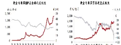 黄金期货影响黄金价格(黄金期货影响黄金价格吗)_德指直播室_第1张_恒指直播室 黄金期货影响黄金价格(黄金期货影响黄金价格吗)_https://hz1.wpmee.com_德指直播室_第1张