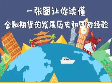 国内金融期货发展历程(国内金融期货发展历程图)_https://hz1.wpmee.com_德指直播室_第1张