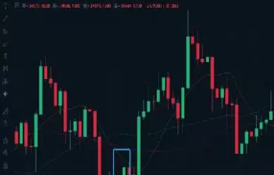 期货蜡烛图知识大全(期货蜡烛图知识大全最新)_原油直播室_第1张_恒指直播室 期货蜡烛图知识大全(期货蜡烛图知识大全最新)_https://hz1.wpmee.com_原油直播室_第1张