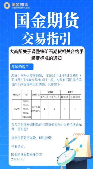 铁矿石期货手续费调整的影响(铁矿石期货手续费调整的影响因素)_https://hz1.wpmee.com_黄金直播室_第1张
