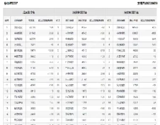 期货行情查历史成交明细(期货行情查历史成交明细怎么查)_恒指直播室_第1张_恒指直播室 期货行情查历史成交明细(期货行情查历史成交明细怎么查)_https://hz1.wpmee.com_恒指直播室_第1张