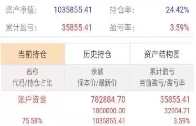 期货净多持仓和净空持仓什么意思(期货净多持仓和净空持仓什么意思区别)_德指直播室_第1张_恒指直播室 期货净多持仓和净空持仓什么意思(期货净多持仓和净空持仓什么意思区别)_https://hz1.wpmee.com_德指直播室_第1张