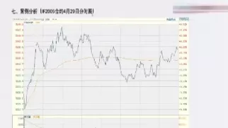 股指期货买卖事例(股指期货买卖事例有哪些)_https://hz1.wpmee.com_德指直播室_第1张