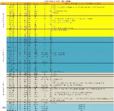 沪铝期货al手续费是多少(沪铝期货交易手续费)_https://hz1.wpmee.com_期货文章_第1张