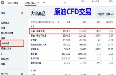 原油期货交易上市(原油期货交易上市时间)_恒指直播室_第1张_恒指直播室 原油期货交易上市(原油期货交易上市时间)_https://hz1.wpmee.com_恒指直播室_第1张