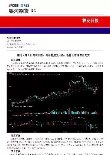 棉花期货直播回放(棉花期货直播实盘)_https://hz1.wpmee.com_恒指直播室_第1张