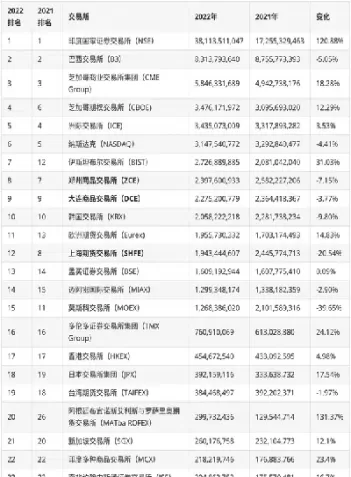 期货可用金额总资产(期货可用金额总资产怎么算)_https://hz1.wpmee.com_期货文章_第1张