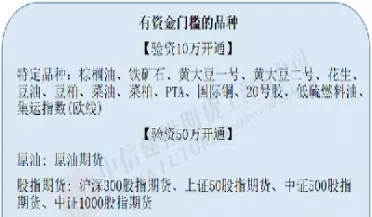 开期货账户需要的条件(开期货账户需要的条件有哪些)_期货文章_第1张_恒指直播室 开期货账户需要的条件(开期货账户需要的条件有哪些)_https://hz1.wpmee.com_期货文章_第1张