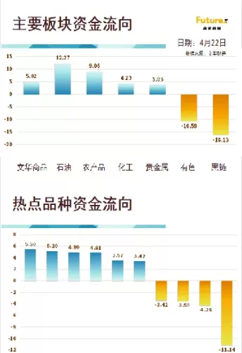 成都股指期货ib(成都股指期货)_https://hz1.wpmee.com_期货文章_第1张