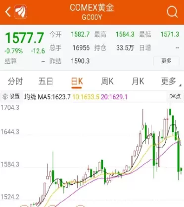 期货品种跌停是什么意(期货品种跌停是什么意思)_https://hz1.wpmee.com_恒指直播室_第1张