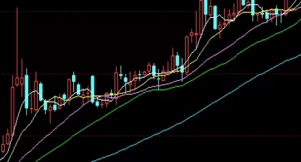 白银2106期货价格查询(白银2106期货价格查询表)_黄金直播室_第1张_恒指直播室 白银2106期货价格查询(白银2106期货价格查询表)_https://hz1.wpmee.com_黄金直播室_第1张