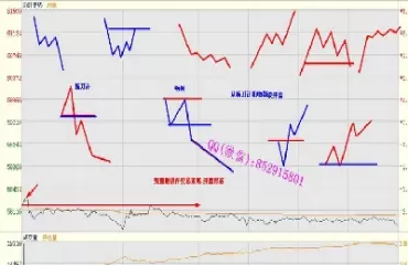 浅悟期货对冲交易详解(期货对冲交易策略)_https://hz1.wpmee.com_恒指直播室_第1张