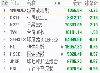 哪里有美国期货指数(哪里有美国期货指数交易所啊)_https://hz1.wpmee.com_黄金直播室_第1张