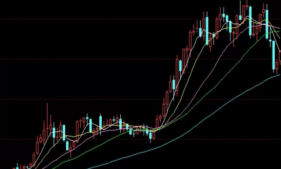 期货的实物交割由交易所办理吗(期货交易需要在交割日进行实物交割)_德指直播室_第1张_恒指直播室 期货的实物交割由交易所办理吗(期货交易需要在交割日进行实物交割)_https://hz1.wpmee.com_德指直播室_第1张
