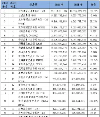 农产品期货对农户的利弊(农产品期货对农户的利弊分析)_德指直播室_第1张_恒指直播室 农产品期货对农户的利弊(农产品期货对农户的利弊分析)_https://hz1.wpmee.com_德指直播室_第1张