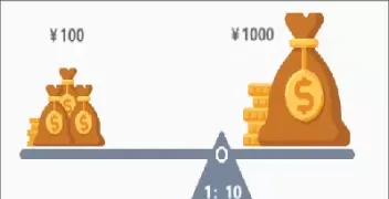 期货风险分析(期货风险分析图)_https://hz1.wpmee.com_黄金直播室_第1张