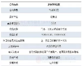外汇期货合约对冲(外汇期货合约对冲什么意思)_恒指直播室_第1张_恒指直播室 外汇期货合约对冲(外汇期货合约对冲什么意思)_https://hz1.wpmee.com_恒指直播室_第1张