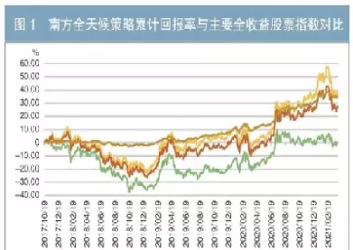 期货多少风险率会强平(期货多少风险率会强平一点)_https://hz1.wpmee.com_德指直播室_第1张