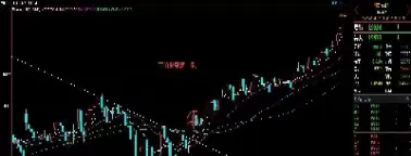 恒指期货直播关键词(期货恒指直播间)_https://hz1.wpmee.com_德指直播室_第1张