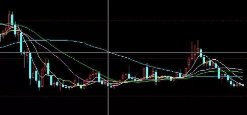 期货需求资金(期货所需资金)_https://hz1.wpmee.com_期货文章_第1张