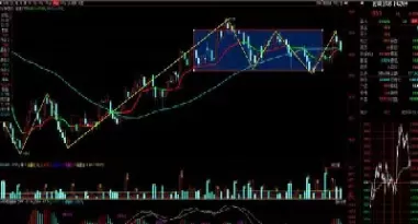 商品期货平仓最多(期货的平仓是什么意思)_https://hz1.wpmee.com_恒指直播室_第1张