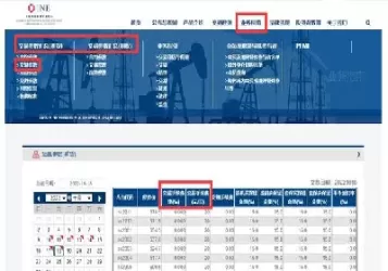 怎么查询期货账户交易情况(怎么查询期货账户交易情况信息)_https://hz1.wpmee.com_德指直播室_第1张