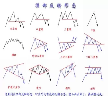 期货中的低卖价是什么(期货中的低卖价是什么意思)_期货文章_第1张_恒指直播室 期货中的低卖价是什么(期货中的低卖价是什么意思)_https://hz1.wpmee.com_期货文章_第1张