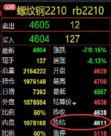期货保证金账户余额怎么算(期货保证金账户余额怎么算的)_https://hz1.wpmee.com_恒指直播室_第1张