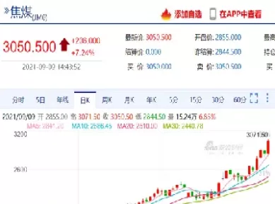 煤炭期货直播解说(煤炭期货直播解说稿)_https://hz1.wpmee.com_恒指直播室_第1张
