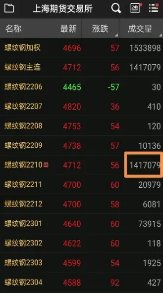 期货合约的对冲(期货合约的对冲机制)_https://hz1.wpmee.com_德指直播室_第1张
