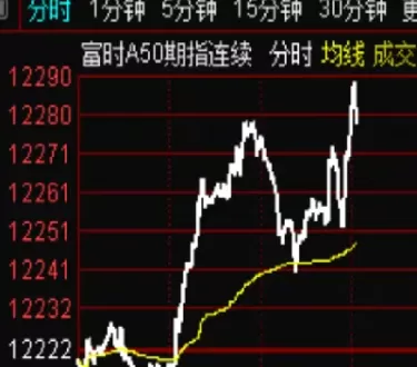 股票期货直播免费(期货直播在线观看)_黄金直播室_第1张_恒指直播室 股票期货直播免费(期货直播在线观看)_https://hz1.wpmee.com_黄金直播室_第1张