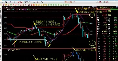期货1801和1805区别(期货1801什么时间交割)_https://hz1.wpmee.com_恒指直播室_第1张